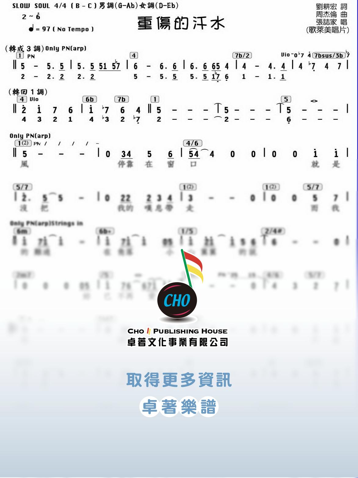 重傷的汗水